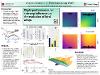 Poster of Analysis of Avian Gliding Performance Using XFLR5