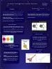 Poster of Neutrinoless Double Beta-Decay Experiment (Replication) Research