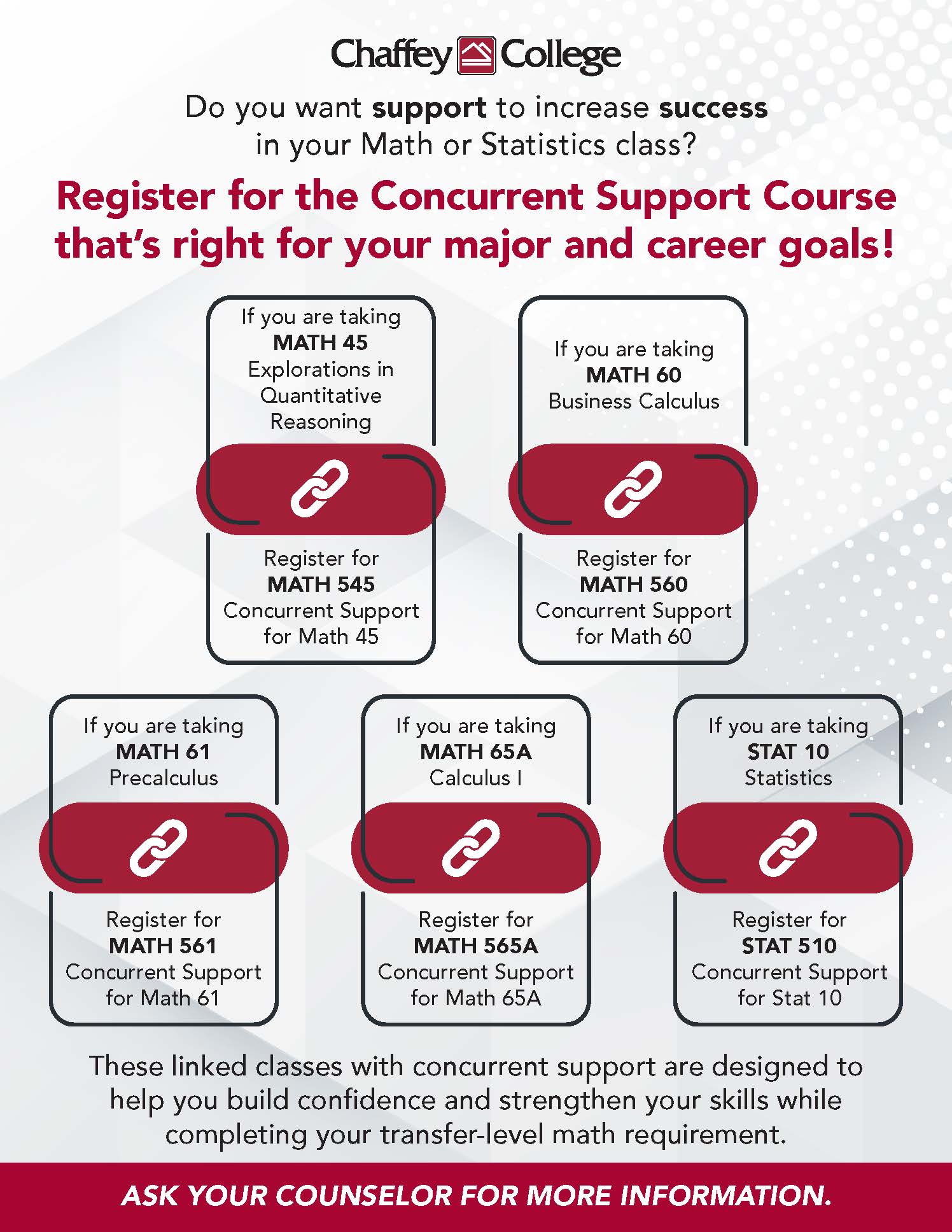 Concurrent Support Course