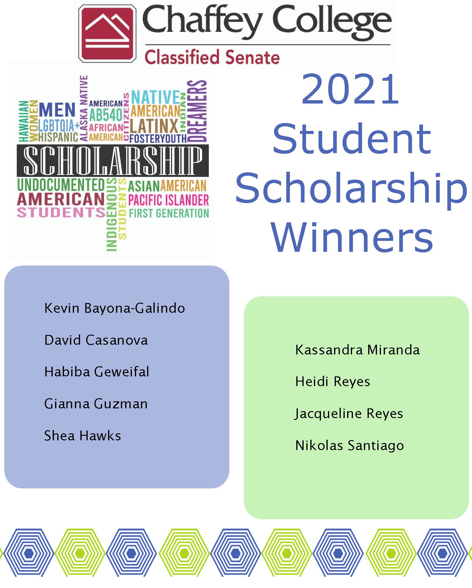 2021_Student_Winners