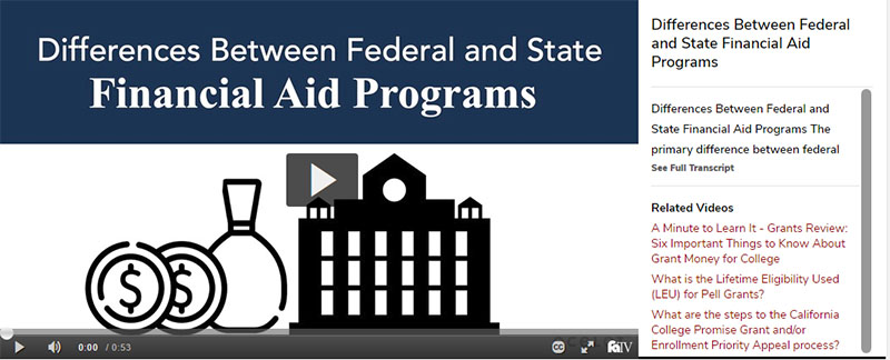Dollar symbols next to a federal or state building. Video poster of Differences Between Federal and State Financial Aid Programs