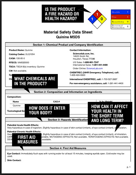 Material Safety Data Sheets and Safety Data Sheets sample