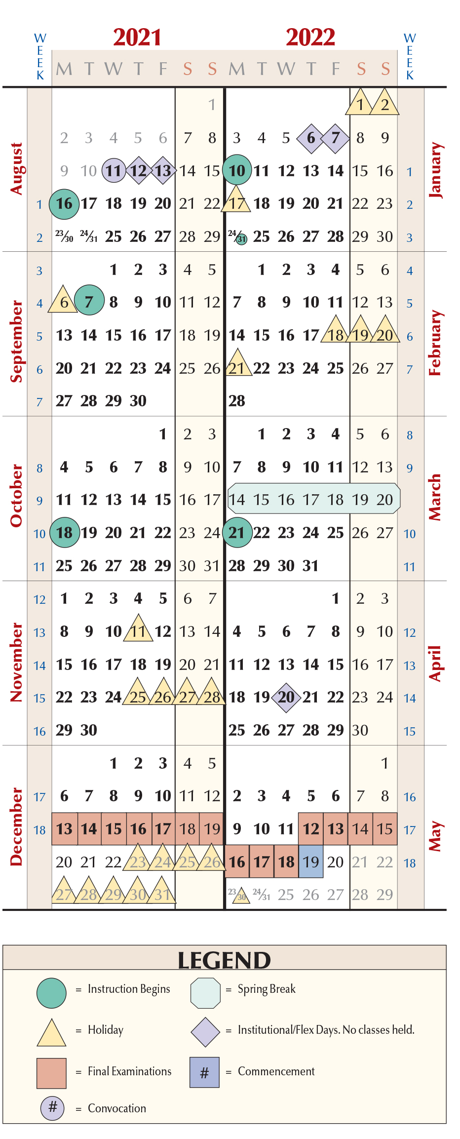 Chaffey College Summer 2022 Calendar January Calendar 2022