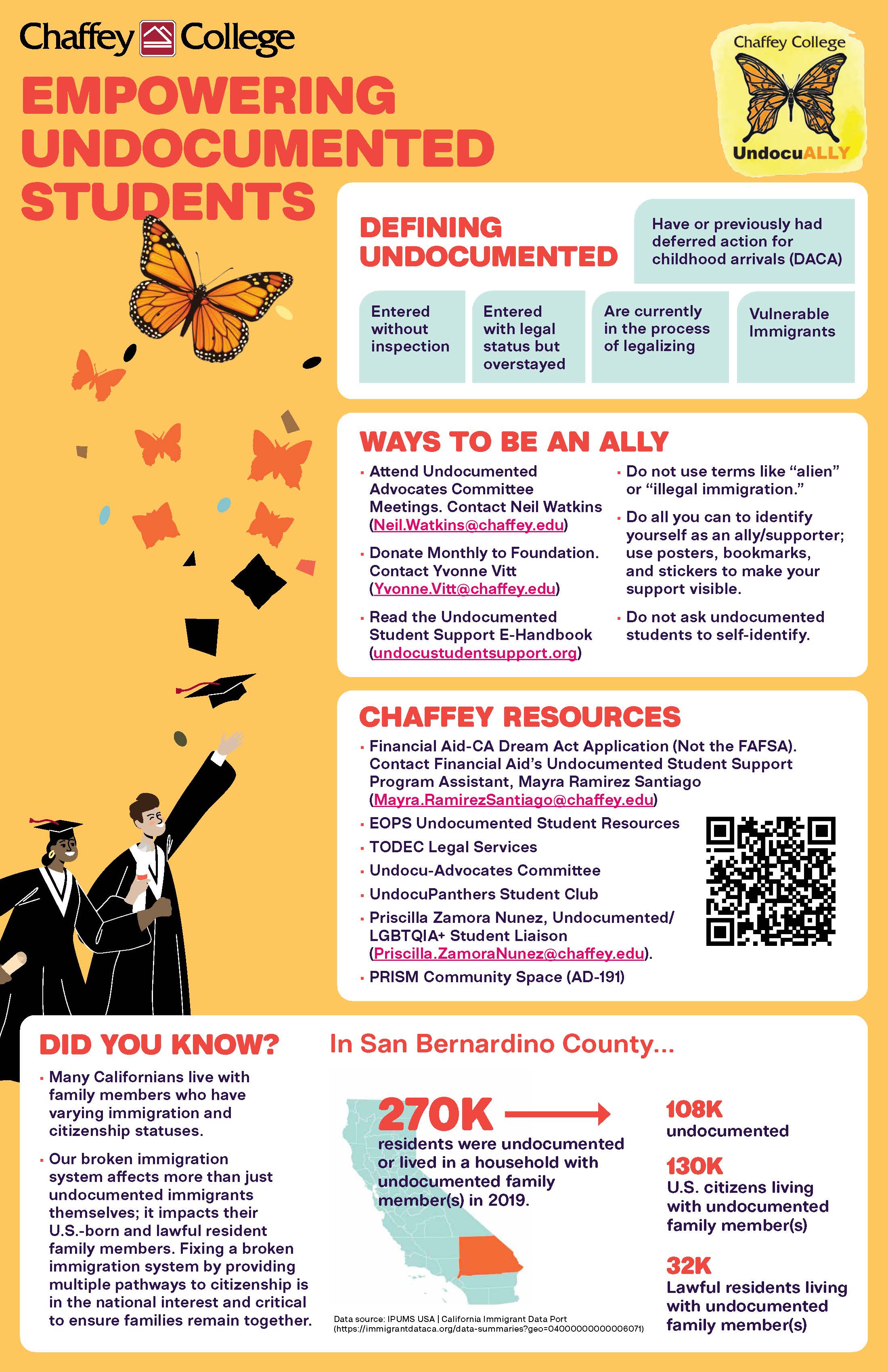 Empowering undocumented students infographic