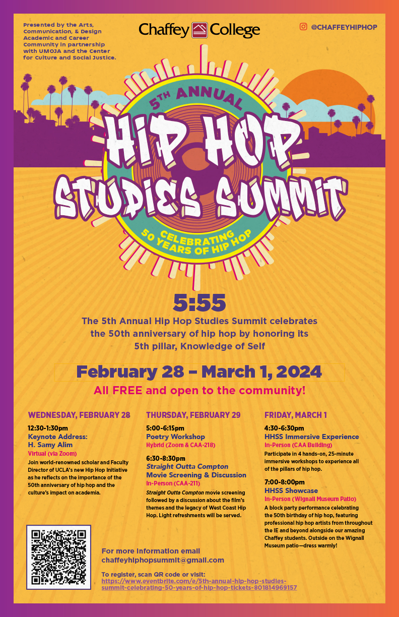 Hip Hop Studies Summit 2024 Poster